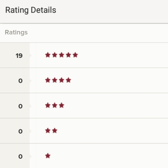 Patagonia REI North face Kuhl Black diamond - Picture 2 of 3